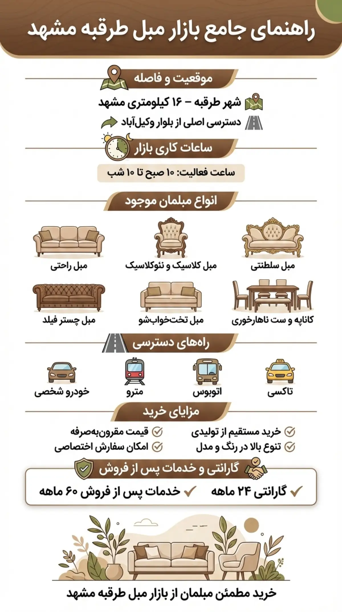 ایفوگرافی بازار مبل طرقبه مشهد - تولیدی مبل ایبلو